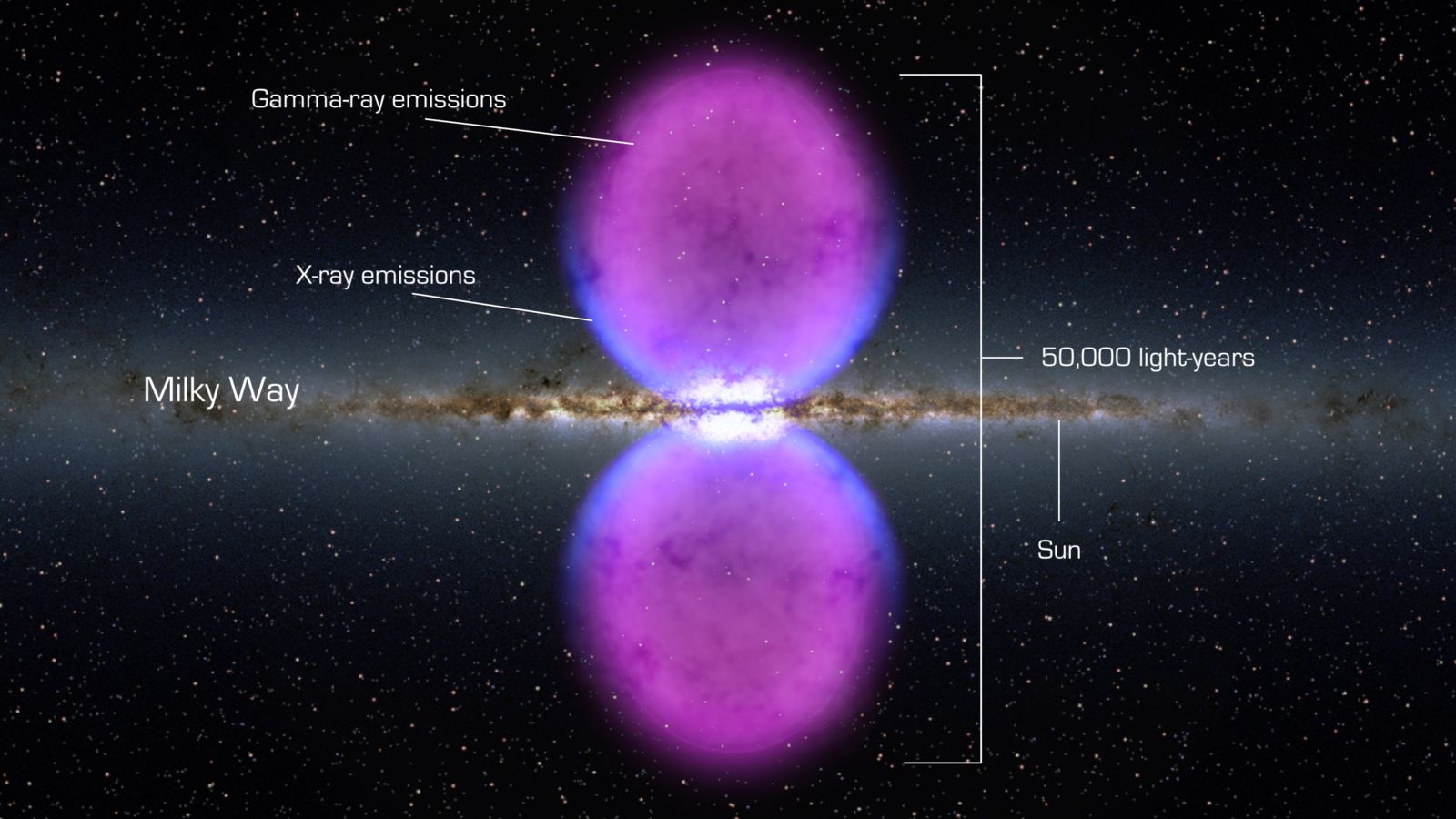 Fermi_bubble_big.jpg