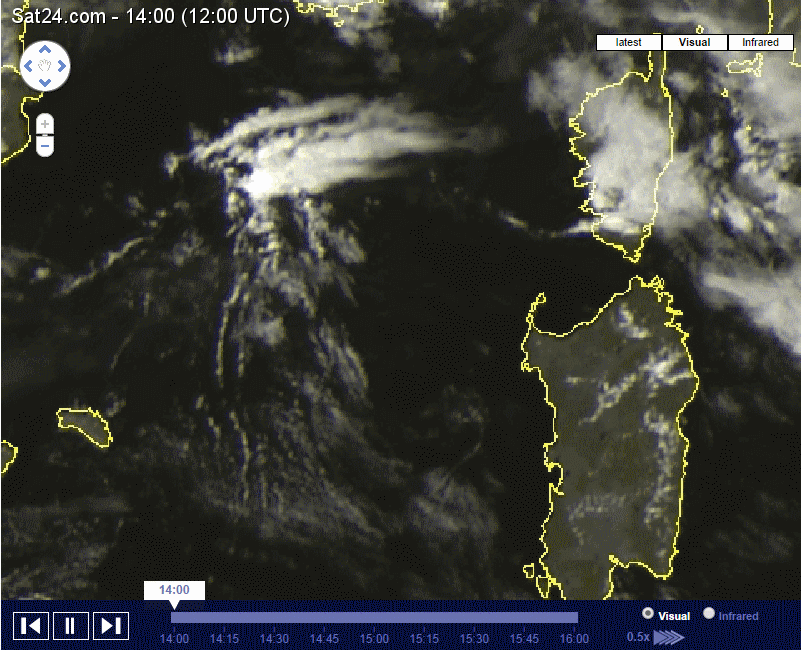 Supercell.gif