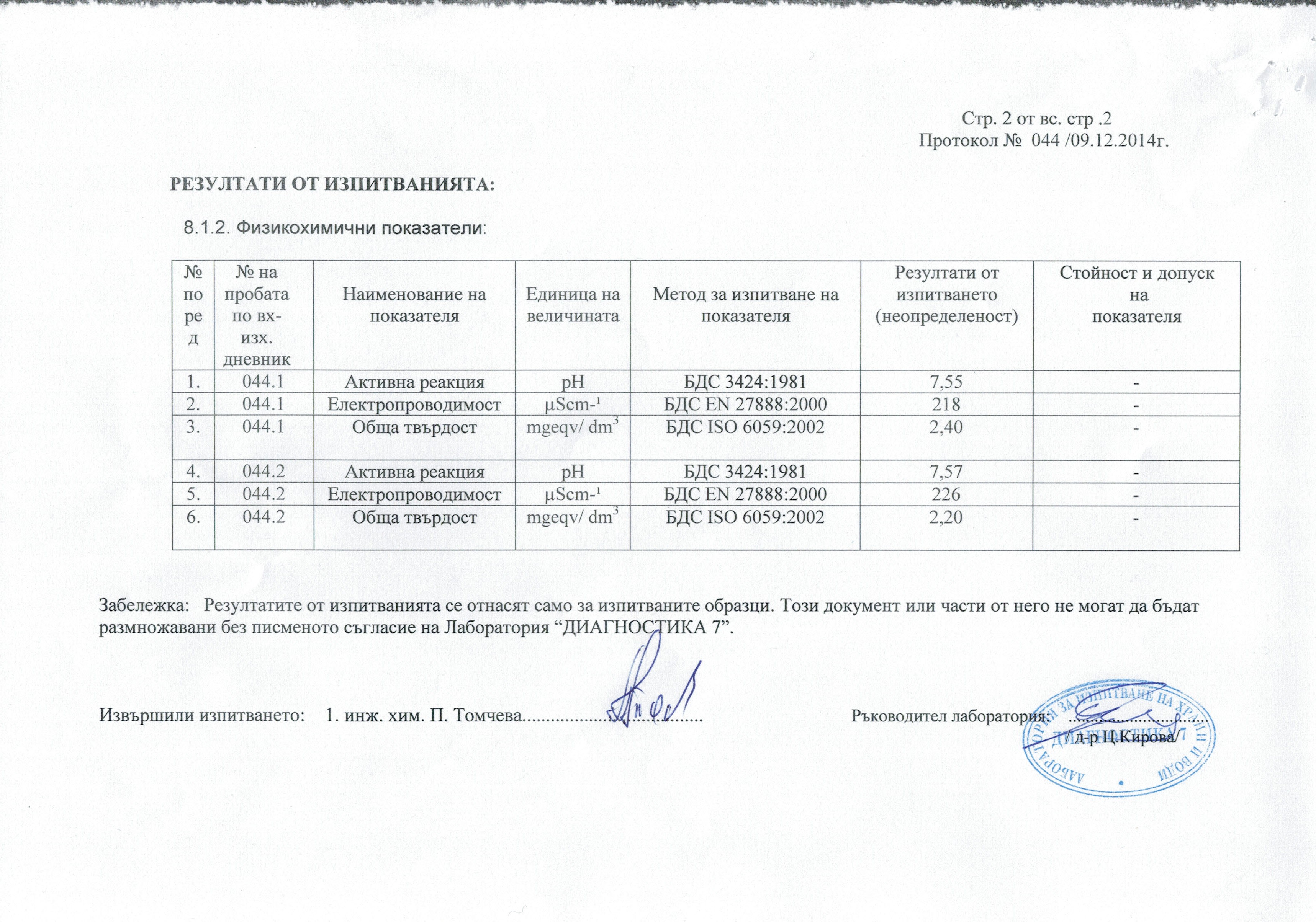 LAB.IZSLEDV. - AKTIVATOR IZVOR DANNI.jpg
