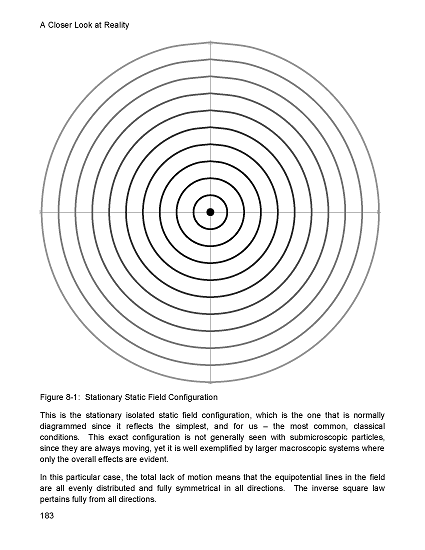 interaction_Page_190.png