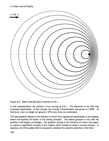interaction_Page_193.png
